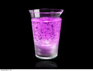 Tuesday, May 17, 2011
 