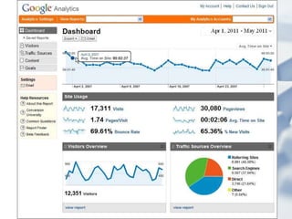 Variety of tools help make sense of this log data 