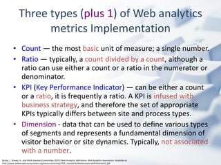Three types ( plus 1 ) of Web analytics metrics Implementation Count  — the most  basic  unit of measure; a single number. Ratio  — typically, a  count divided by a count , although a ratio can use either a count or a ratio in the numerator or denominator. KPI  ( Key Performance Indicator ) — can be either a count or a  ratio , it is frequently a ratio. A KPI is  infused with   business strategy , and therefore the set of appropriate KPIs typically differs between site and process types. Dimension  - data that can be used to define various types of segments and represents a fundamental dimension of visitor behavior or site dynamics. Typically,  not associated with a number . Burby, J., Brown, A., and WAA Standard Committee (2007) Web Analytics Definitions. Web Analytics Association. Available at: http://www.webanalyticsassociation.org/resource/resmgr/PDF_standards/WebAnalyticsDefinitionsVol1.pdf 