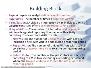Building Block Page : A page is an analyst  definable unit of content . Page Views : The number of times a  page was viewed . Visits/Sessions : A visit is an interaction by an individual, with a website consisting of  one or more requests for a page . Unique Visitors : The number of inferred  individual people , within a designated reporting timeframe, with activity consisting of one or more visits to a site. New Visitor : The number of  Unique Visitors  with activity including a first-ever Visit to a site during a reporting period Repeat Visitor : The number of Unique Visitors with activity consisting of  two or more Visits  to a site during a reporting period. Return Visitor : The number of Unique Visitors with activity consisting of a Visit to a site during a reporting period and where the  Unique Visitor also Visited the site prior to the reporting period Burby, J., Brown, A., and WAA Standard Committee (2007) Web Analytics Definitions. Web Analytics Association. Available at: http://www.webanalyticsassociation.org/resource/resmgr/PDF_standards/WebAnalyticsDefinitionsVol1.pdf 