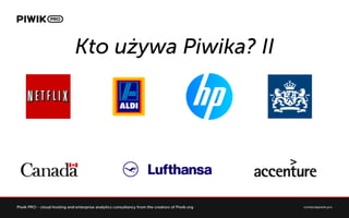 Kto u?ywa Piwika? II
 