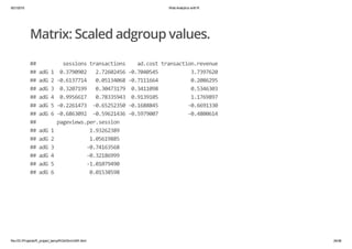 9/21/2015 Web Analytics with R
file:///D:/Projects/R_project_temp/RGA/SimGAR.html 24/38
Matrix: Scaled adgroup values.
## ...