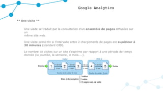Google Analytics
** Une visite **
Une visite se traduit par la consultation d’un ensemble de pages diffusées sur
un
même site web.
Une visite prend fin si l’intervalle entre 2 chargements de pages est supérieur à
30 minutes (standard OJD).
Le nombre de visites sur un site s'exprime par rapport à une période de temps
donnée (la journée, la semaine, le mois....).
 
