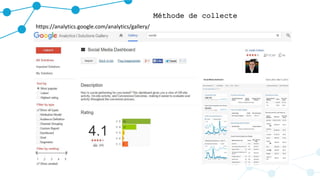Méthode de collecte
https://analytics.google.com/analytics/gallery/
 