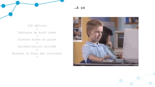…à ça
ICP définis
+
Tableaux de bord créés
+
Alertes mises en place
+
Automatisation activée
=
Deviens le boss des internets
!
 