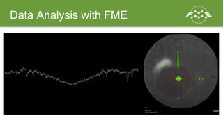 Data Analysis with FME
 