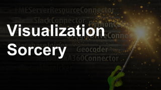 Visualization
Sorcery
 