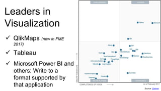 Leaders in
Visualization
 QlikMaps (new in FME
2017)
 Tableau
 Microsoft Power BI and
others: Write to a
format supported by
that application Source: Gartner
 