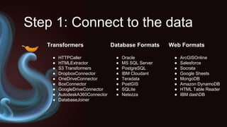 Step 1: Connect to the data
Transformers
● HTTPCaller
● HTMLExtractor
● S3 Transformers
● DropboxConnector
● OneDriveConnector
● BoxConnector
● GoogleDriveConnector
● AutodeskA360Connector
● DatabaseJoiner
Database Formats
● Oracle
● MS SQL Server
● PostgreSQL
● IBM Cloudant
● Teradata
● PostGIS
● SQLite
● Netezza
Web Formats
● ArcGISOnline
● Salesforce
● Socrata
● Google Sheets
● MongoDB
● Amazon DynamoDB
● HTML Table Reader
● IBM dashDB
 