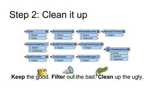 Step 2: Clean it up
Keep the good. Filter out the bad. Clean up the ugly.
 
