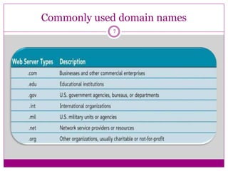 Commonly used domain names
7
 