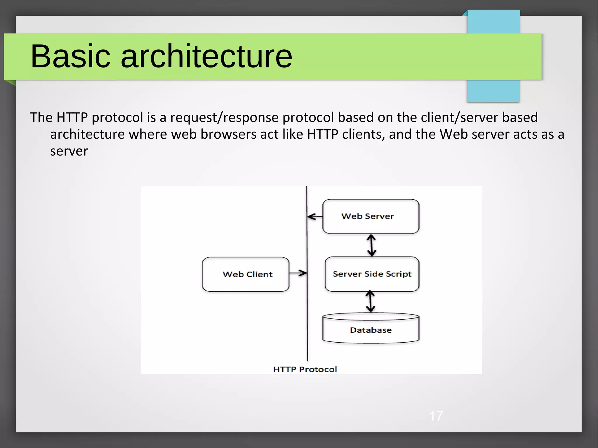 17 Basic architecture The HTTP protocol is a request/response protocol based on the client/server based architecture where web browsers act like HTTP clients, and the Web server acts as a server 