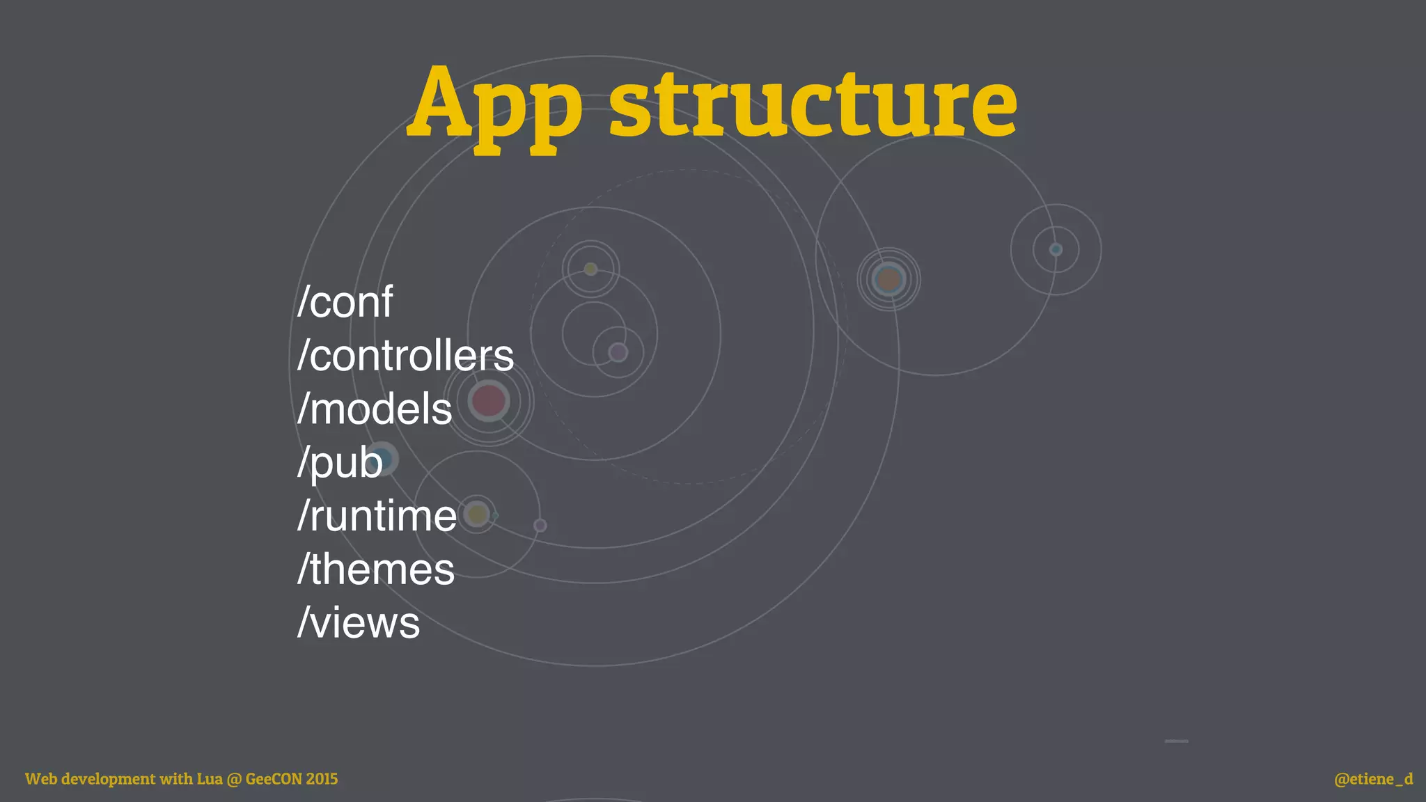 /conf
/controllers
/models
/pub
/runtime
/themes
/views
App structure
Web development with Lua @ GeeCON 2015 @etiene_d
 