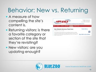 Behavior: New vs. Returning
 A measure of how
compelling the site’s
content is.
 Returning visitors: is there
a favorite category or
section of the site that
they’re revisiting?
 New visitors: are you
updating enough?
19
 
