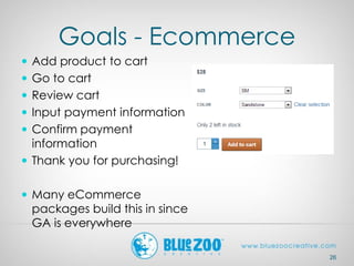 Goals - Ecommerce
 Add product to cart
 Go to cart
 Review cart
 Input payment information
 Confirm payment
information
 Thank you for purchasing!
 Many eCommerce
packages build this in since
GA is everywhere
26
 