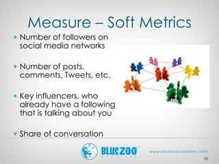 Measure – Soft Metrics
30
 Number of followers on
social media networks
 Number of posts,
comments, Tweets, etc.
 Key influencers, who
already have a following
that is talking about you
 Share of conversation
 