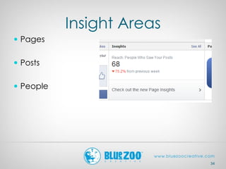 Insight Areas
 Pages
 Posts
 People
34
 