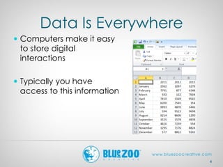 Data Is Everywhere
 Computers make it easy
to store digital
interactions
 Typically you have
access to this information
4
 