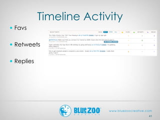 Timeline Activity
 Favs
 Retweets
 Replies
41
 