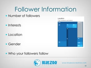 Follower Information
 Number of followers
 Interests
 Location
 Gender
 Who your followers follow
42
 