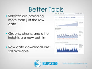 Better Tools
 Services are providing
more than just the raw
data
 Graphs, charts, and other
insights are now built in
 Raw data downloads are
still available
5
 