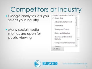 Competitors or industry
 Google analytics lets you
select your industry
 Many social media
metrics are open for
public viewing
54
 