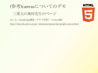 (ο)canvasˤĤƤΥǥ
شΰ´Υک`
۩` > JavaScriptv >դ褯canvas
http://oku.edu.mie-u.ac.jp/ okumura/javascript/graph-canvas.html
 