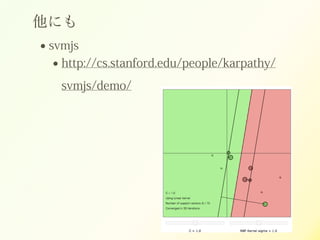 ˤ
? svmjs
? http://cs.stanford.edu/people/karpathy/
svmjs/demo/
 