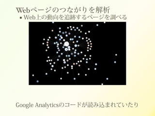 Webک`ΤĤʤ
? WebϤ΄׷Eک`{٤
!
!
!
!
!
!
!
!
!
Google AnalyticsΥ`ɤizޤƤ
 