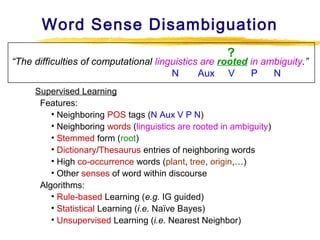 Word Sense Disambiguation
?

“The difficulties of computational linguistics are rooted in ambiguity.”
N
Aux V
P
N
Supervised Learning
Features:
• Neighboring POS tags (N Aux V P N)
• Neighboring words (linguistics are rooted in ambiguity)
• Stemmed form (root)
• Dictionary/Thesaurus entries of neighboring words
• High co-occurrence words (plant, tree, origin,…)
• Other senses of word within discourse
Algorithms:
• Rule-based Learning (e.g. IG guided)
• Statistical Learning (i.e. Naïve Bayes)
• Unsupervised Learning (i.e. Nearest Neighbor)

 