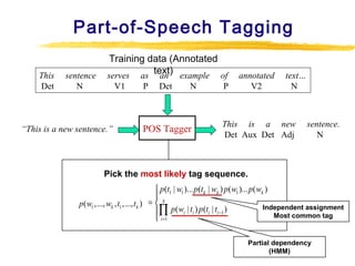 Part-of-Speech Tagging
This
Det

sentence
N

Training data (Annotated
text)
serves as an example of
V1

“This is a new sentence.”

P

Det

N

POS Tagger

P

annotated
V2

text…
N

This is a new
Det Aux Det Adj

sentence.
N

Pick the most1 likely ttag tsequence.
p ( w ,..., wk , 1 ,..., k )

 p (t1 | w1 )... p(tk | wk ) p( w1 )... p( wk )

p ( w1 ,..., wk , t1 ,..., t k ) =  k
Independent assignment
∏ p ( wi | ti ) p (ti | ti −1 )
Most common tag
 =1
 p (t1 | w1 )... p(tk | wk ) p(iw1 )... p ( wk )

= k
∏ p ( wi | ti ) p (ti | ti −1 )
Partial dependency
 i =1
(HMM)

 