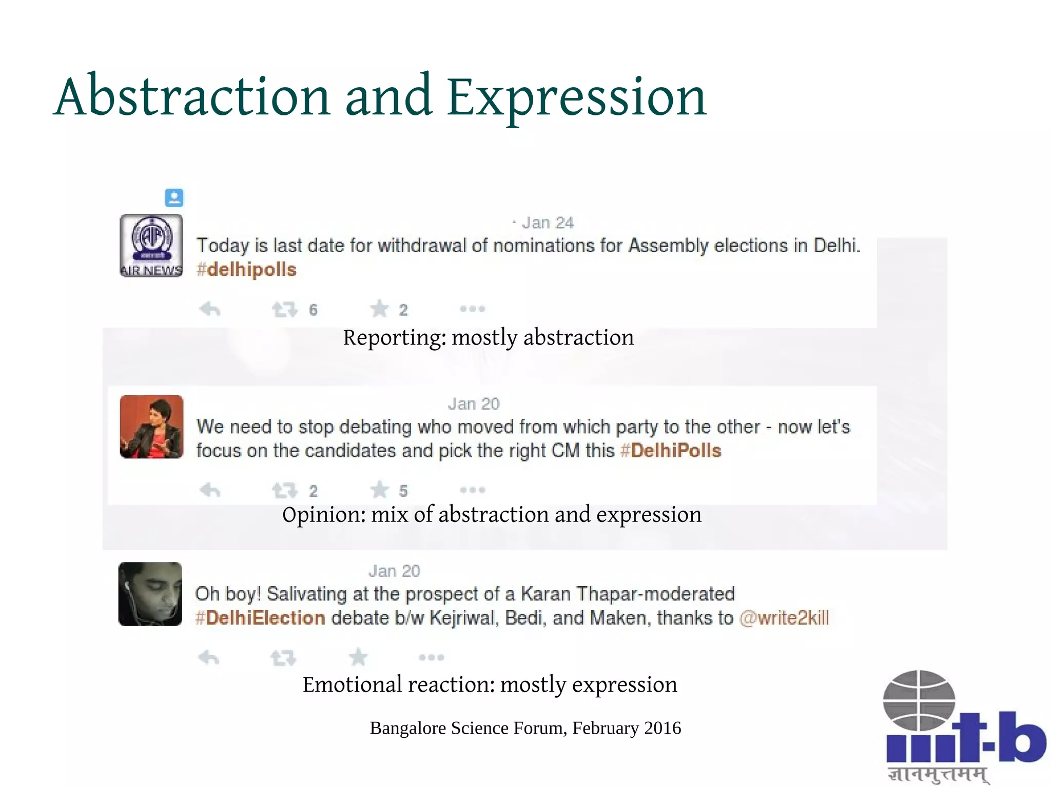Bangalore Science Forum, February 2016
Abstraction and Expression
Articulation of our
objective understanding of
something
Communicates an idea
Articulation of our
subjective feeling about
something
Communicates an emotion
 