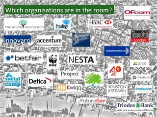 But I’m more interested in you Which organisations are in the room? 
