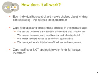 How does it all work ? Each individual has control and makes choices about lending and borrowing - this creates the marketplace Zopa facilitates and effects these choices in the marketplace: We ensure borrowers and lenders are reliable and trustworthy We ensure borrowers are creditworthy and of suitable risk We match lenders’ funds to borrowers’ applications We manage the administration of the loan and repayments Zopa itself does NOT appropriate your funds for its own investment 