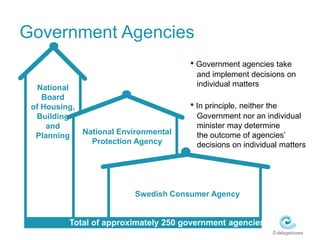 Government Agencies
                                      • Government agencies take
                                     ...