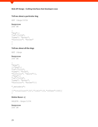 Web API Design - Crafting Interfaces that Developers Love


Tell me about a particular dog

GET /dogs/1234

Response
200 OK

{
"dog":{
"id":"1234",
"name": "Rover",
"furColor": "brown"
}
}

Tell me about all the dogs

GET /dogs

Response
200 OK

{
"dogs":
[{"dog":{
"id":"1233",
"name": "Fido",
"furColor": "white"}},
{"dog":{
"id":"1234",
"name": "Rover",
"furColor": "brown"}}]

"_metadata":

[{"totalCount":327,"limit":25,"offset":100}]
}

Delete Rover :-(

DELETE /dogs/1234

Response
200 OK




29
 