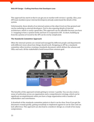 Web API Design - Crafting Interfaces that Developers Love



This approach has merit in that it can get you to market with version 1 quickly. Also, your
API team members (your internal developers) already understand the details of the
system.

Unfortunately, those details of an internal system at the object level are fine grained and
can be confusing to external developers. You’re also exposing details of internal
architecture, which is rarely a good idea. This approach can be inflexible because you have
1:1 mapping to how a system works and how it is exposed to API. In short, building up
from the systems of record to the API can be overly complicated.

The Standards Committee Approach

Often the internal systems are owned and managed by different people and departments
with different views about how things should work. Designing an API by a standards
committee often involves creating a standards document, which defines the schema and
URLs and such. All the stakeholders build toward that common goal.

                                          Standards
                                             Doc




                          XML             XML              XML
                        Expose           Expose         Expose RSS
                      Big System           DB            Content
                                                          Mgmt




The benefits of this approach include getting to version 1 quickly. You can also create a
sense of unification across an organization and a comprehensive strategy, which can be
significant accomplishments when you have a large organization with a number of
stakeholders and contributors.

A drawback of the standards committee pattern is that it can be slow. Even if you get the
document created quickly, getting everybody to implement against it can be slow and can
lack adherence. This approach can also lead to a mediocre design as a result of too many
compromises.


33
 