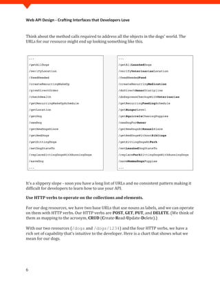 Web API Design - Crafting Interfaces that Developers Love


Think about the method calls required to address all the objects in the dogs’ world. The
URLs for our resource might end up looking something like this.




It's a slippery slope - soon you have a long list of URLs and no consistent pattern making it
difficult for developers to learn how to use your API.

Use HTTP verbs to operate on the collections and elements.

For our dog resources, we have two base URLs that use nouns as labels, and we can operate
on them with HTTP verbs. Our HTTP verbs are POST, GET, PUT, and DELETE. (We think of
them as mapping to the acronym, CRUD (Create-Read-Update-Delete).)

With our two resources (/dogs and /dogs/1234) and the four HTTP verbs, we have a
rich set of capability that's intuitive to the developer. Here is a chart that shows what we
mean for our dogs.




6
 