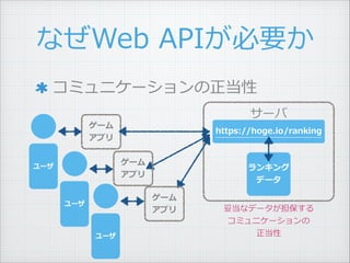 `
ʤWeb ?APIҪ
ߥ˥`
`
` ?
ץ
`
`
󥭥 ?
ǩ`
׵ʥǩ` ?
ߥ˥` ?

https://hoge.io/ranking
` ?
ץ
` ?
ץ
 