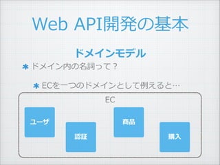 Web ?API_kλ
ɥᥤڤ~äƣ ?
EC?һĤΥɥᥤȤȡ
ɥᥤǥ
EC
`
J^
Ʒ
ُ?
 
