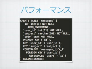 ѥե`ޥ
 