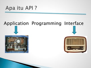 Application Programming Interface
 