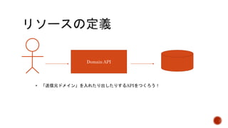 Domain API 
• 「送信元ドメイン」を入れたり出したりするAPIをつくろう！ 
 