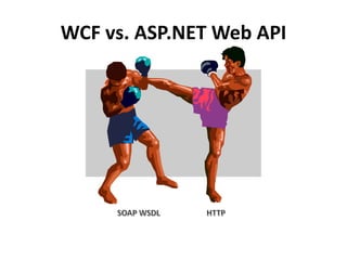 WCF vs. ASP.NET Web API
 