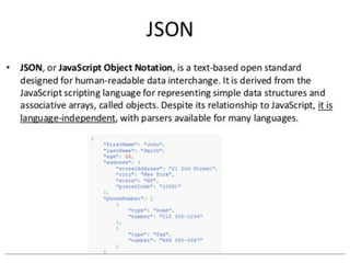 Web api | PPT
