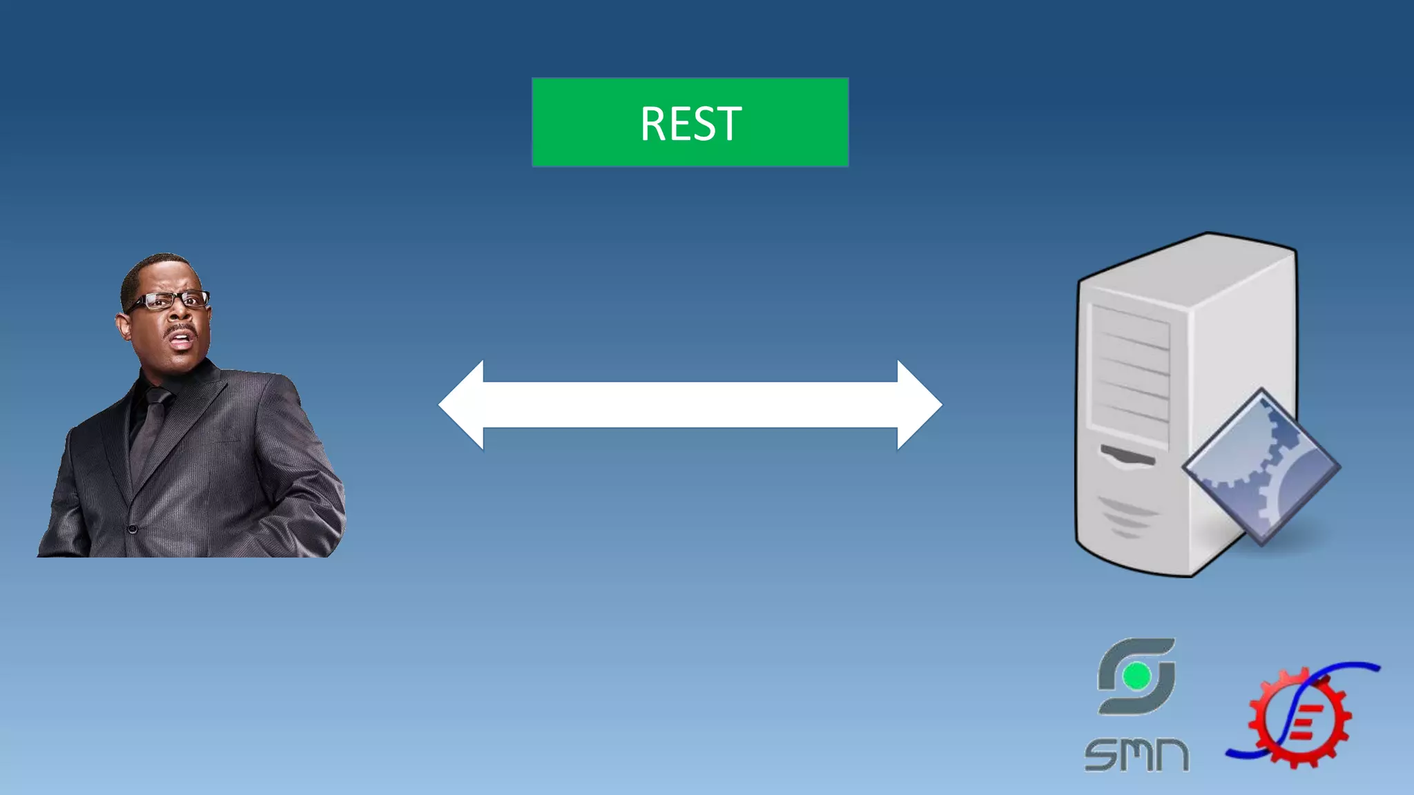 REST 