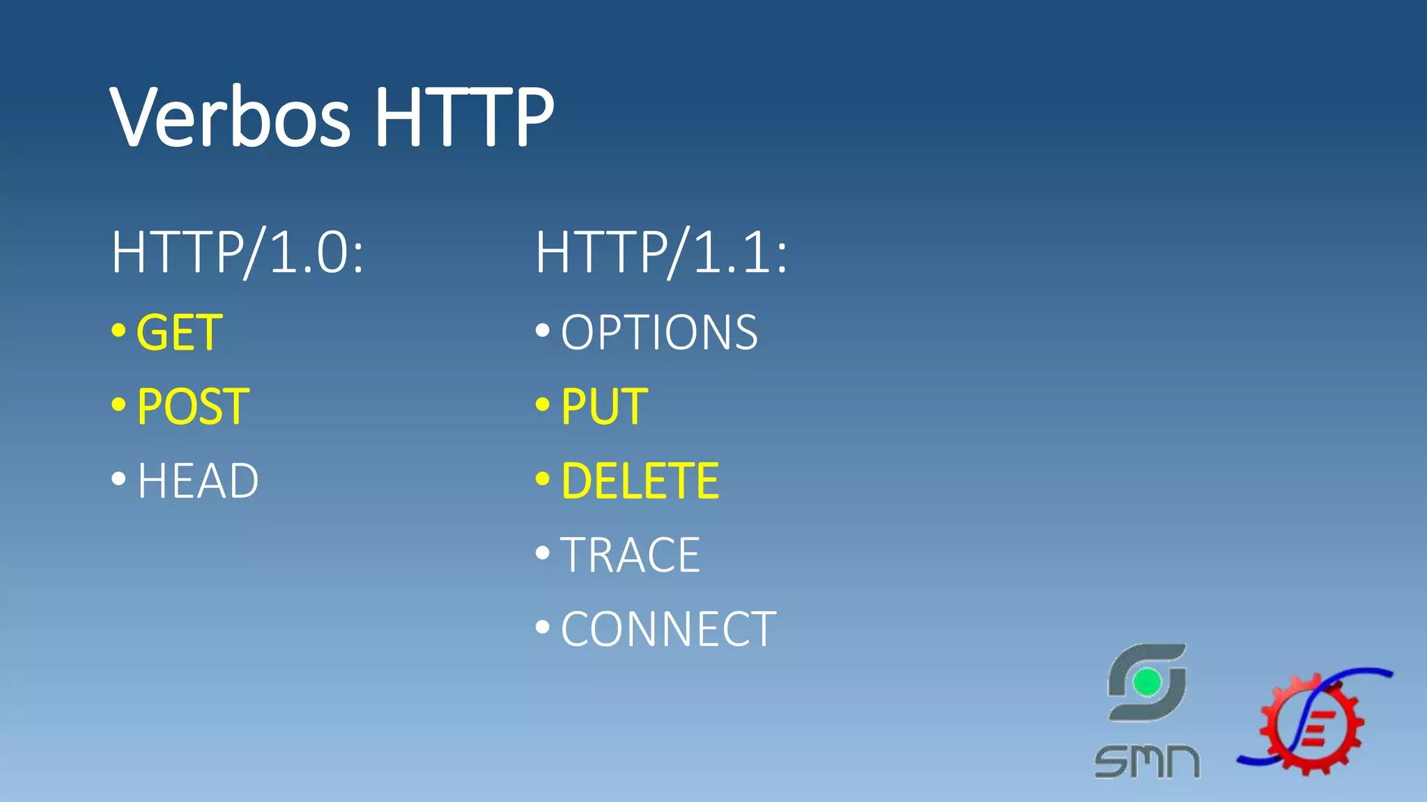 Verbos HTTP HTTP/1.0: •GET •POST •HEAD HTTP/1.1: •OPTIONS •PUT •DELETE •TRACE •CONNECT 