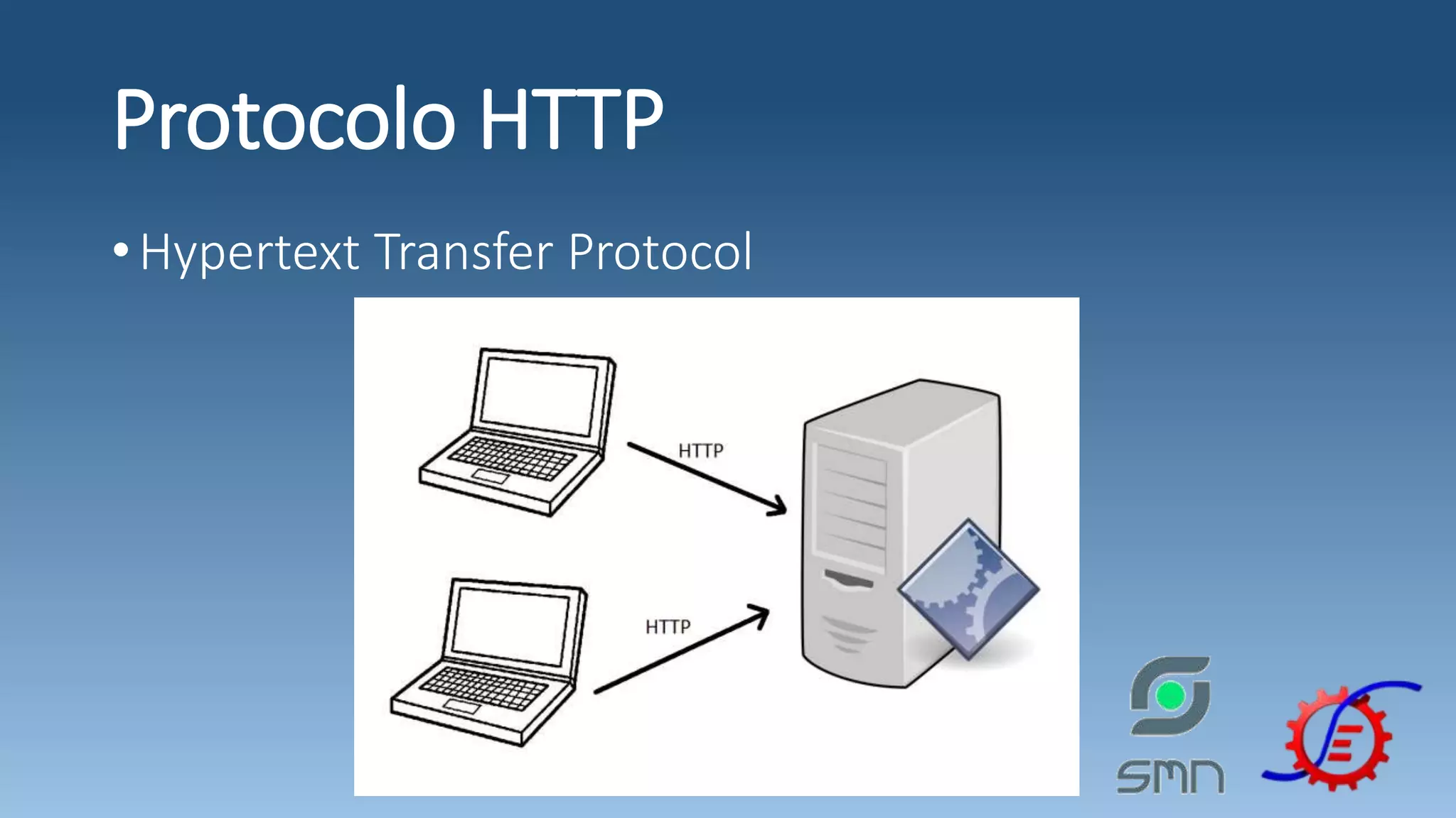 Protocolo HTTP •Hypertext Transfer Protocol 
