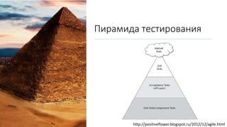 Пирамида тестирования
http://positiveflower.blogspot.ru/2012/12/agile.html
 