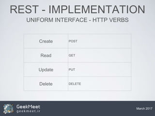 RESTful Web API | PPT